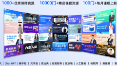 <b>进修者能够取其他同交换</b>